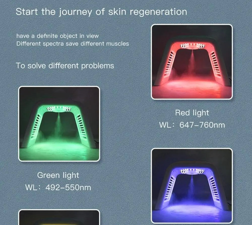 7 Colors LED Facial Mask PDT Light Therapy - GimmeWarehouse