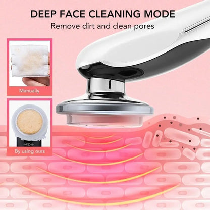 7 in 1 Face Lift Skin Rejuvenation - GimmeWarehouse