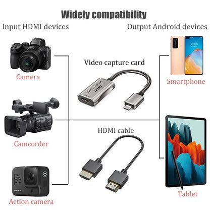 BFOLLOW Android Phone Tablet as Camera Monitor Camcorder HDMI Adapter for Vlog Youtuber Filmmaker DSLR Video Capture Card - GimmeWarehouse