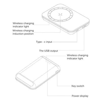 Built-in Magnet LED Portable PowerBank - GimmeWarehouse