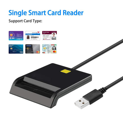 DM-HC65 USB Smart Card Reader - GimmeWarehouse