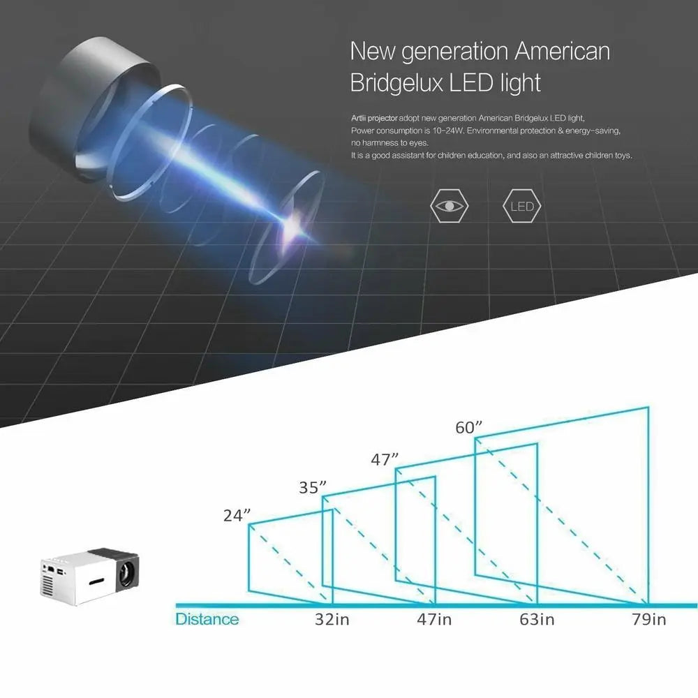 Portable 1080P Home Theater Projector - GimmeWarehouse