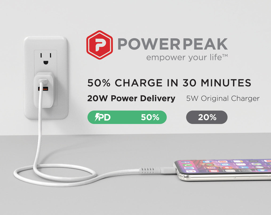 PowerPeak PD Wall Dual Port Charger 20W - White - GimmeWarehouse