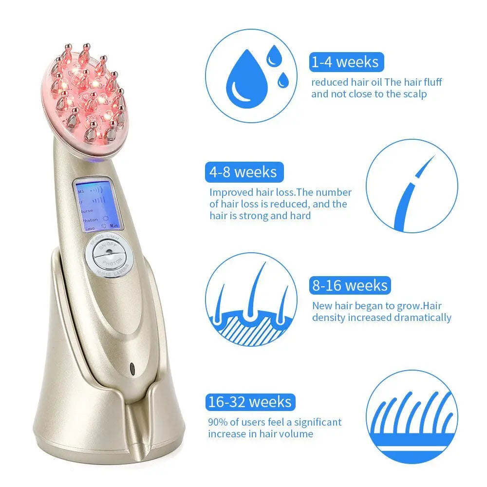 Electric Laser Hair Growth Comb Infrared EMS RF Vibration Massager Microcurrent Hair Care Hair Loss Treatment Hair Regrowth Gimme that