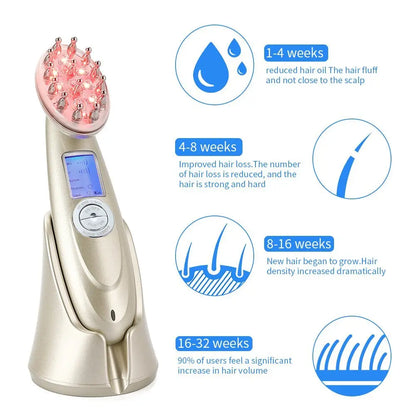 Electric Laser Hair Growth Comb Infrared EMS RF Vibration Massager Microcurrent Hair Care Hair Loss Treatment Hair Regrowth Gimme that