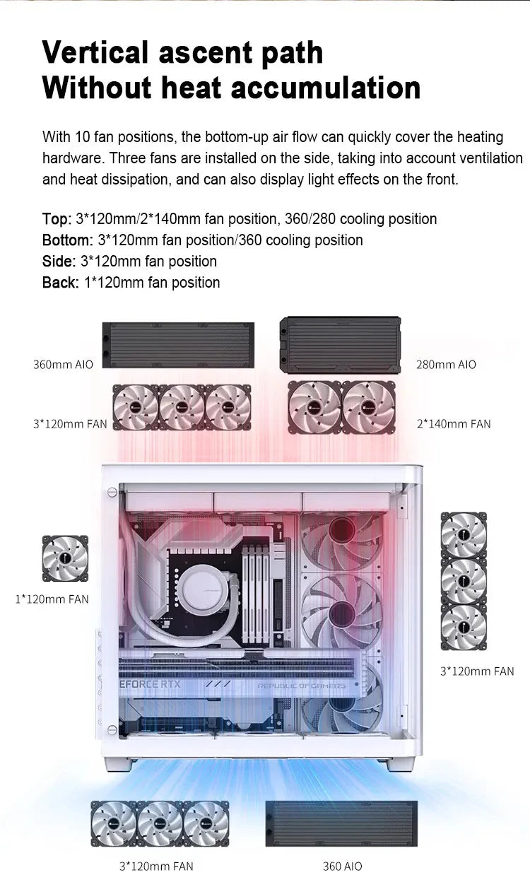 JONSBO TK-3 ITX/M-ATX/ATX Case for PC Gamer Cabinet Desktop Chassis Esports Game Case Support Dual 360 Water Cooler