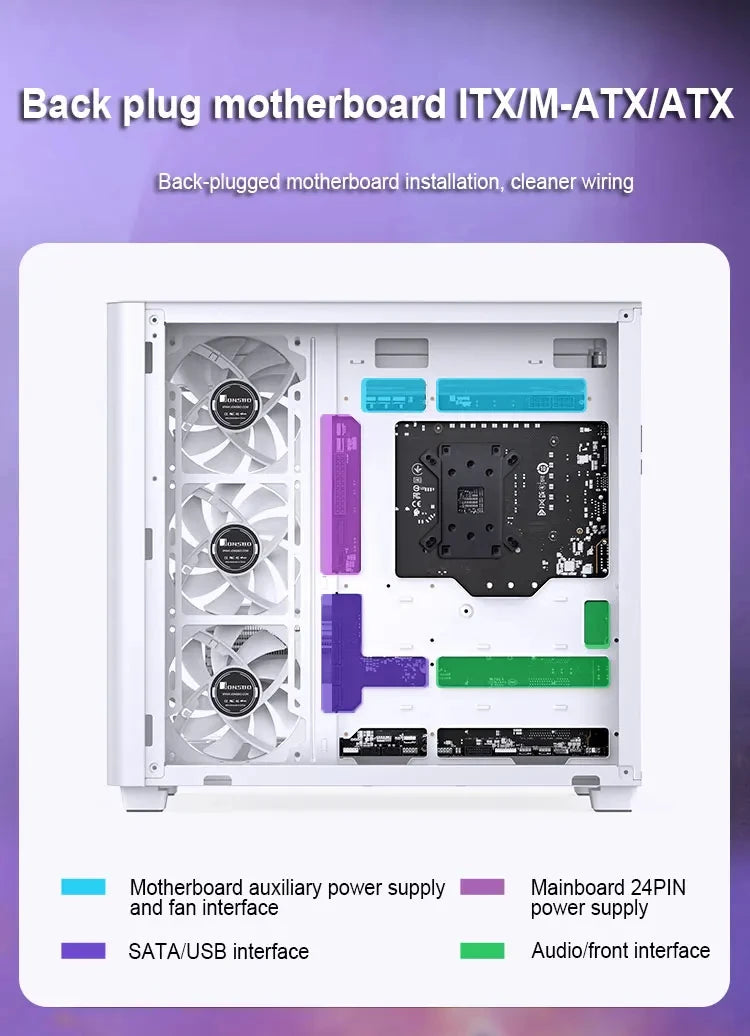 JONSBO TK-3 ITX/M-ATX/ATX Case for PC Gamer Cabinet Desktop Chassis Esports Game Case Support Dual 360 Water Cooler