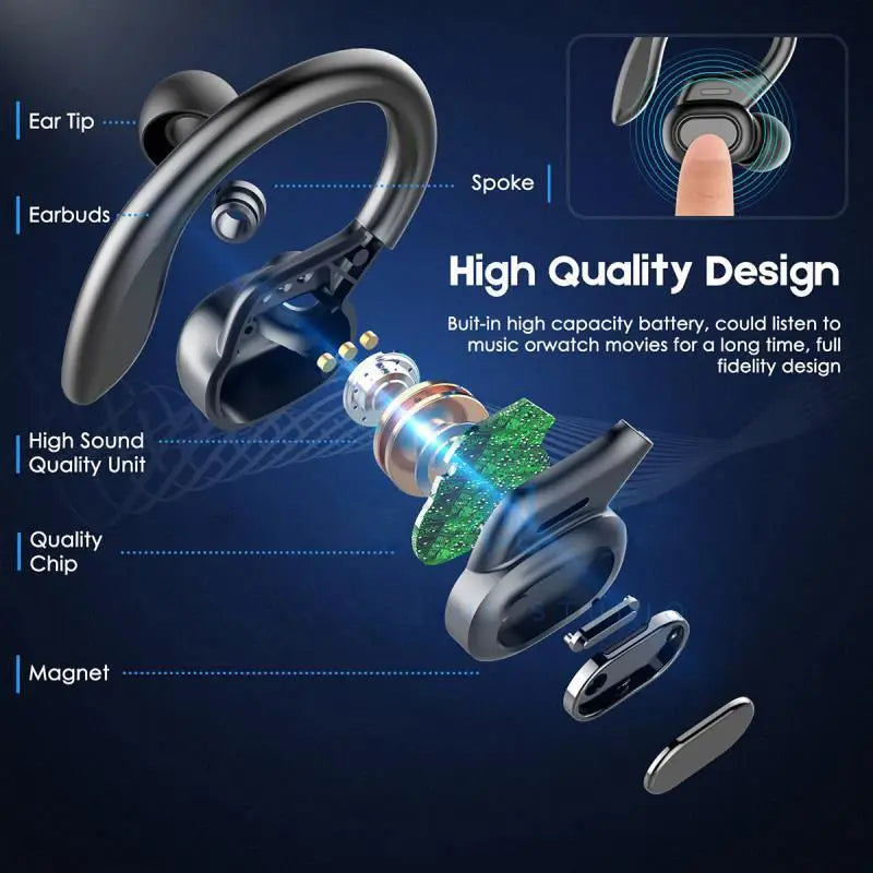 TWS True Wireless Bluetooth Headset 5.0 Digital Display Charging Bin Hanging Ear Sports Headset VV2 Gimme that