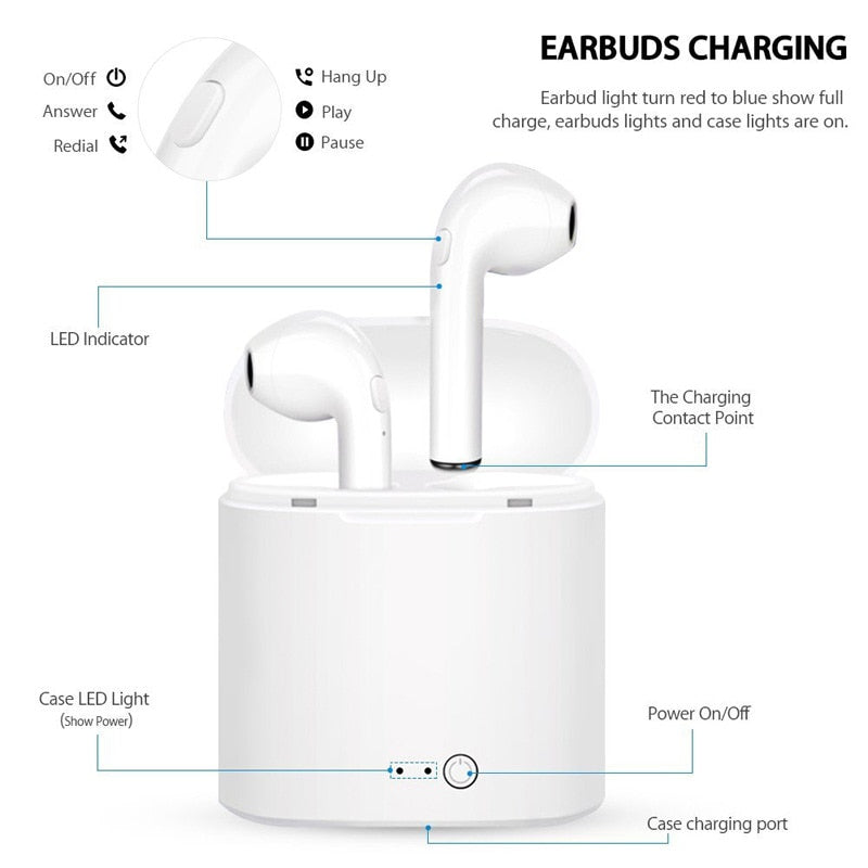 i7s Bluetooth 5.0 Stereo Bass Waterproof Earbuds - GimmeWarehouse